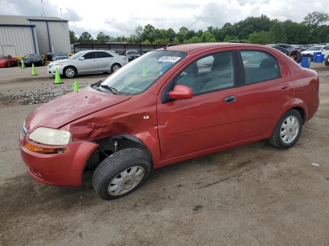  Salvage Chevrolet Aveo