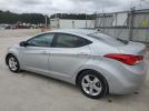 Hyundai ELANTRA Gls Image 3